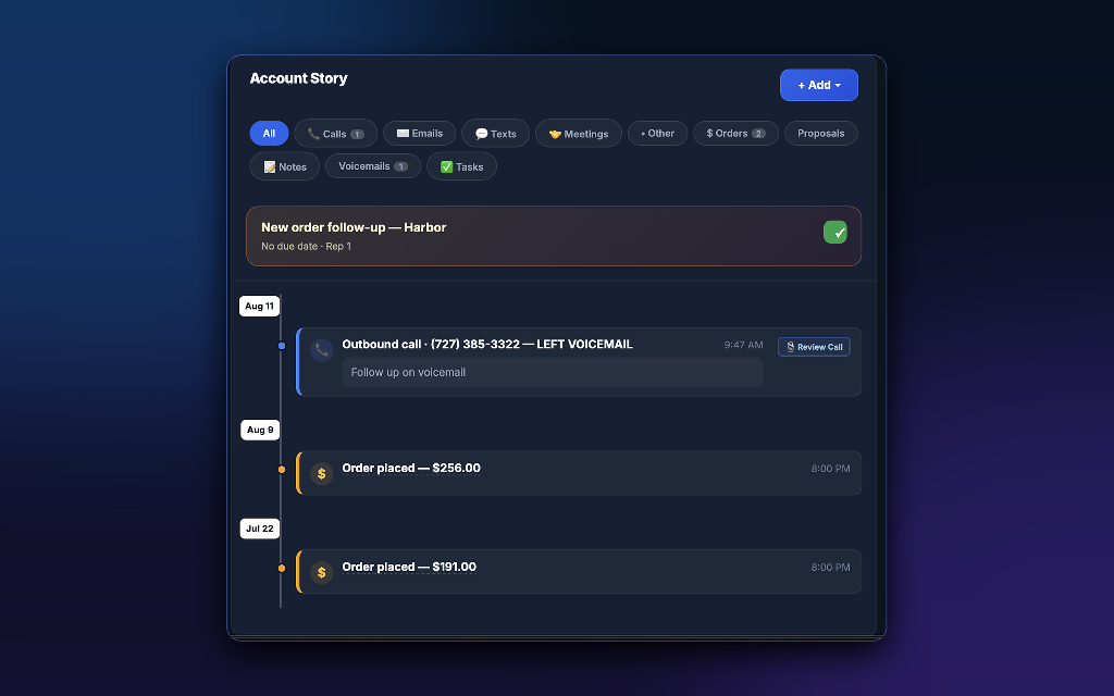SalesFlo Account Story timeline