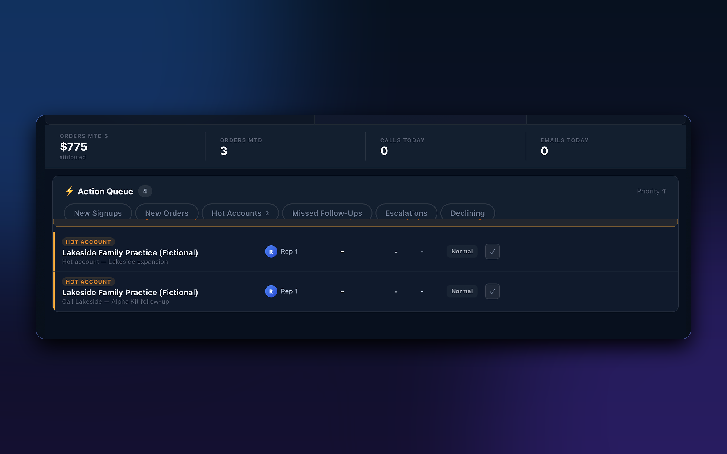 SalesFlo Action Queue — prioritized follow-ups