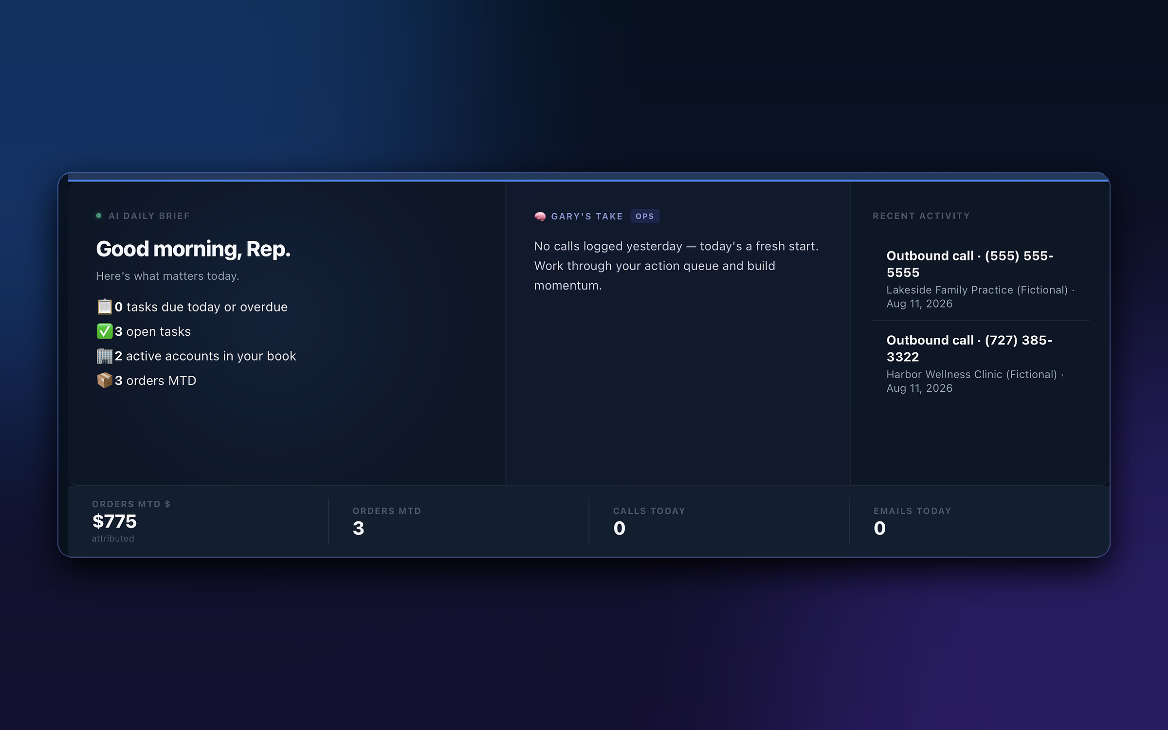 SalesFlo Command Center dashboard